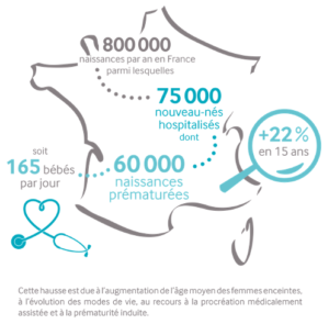 Qu est Ce Qu une Naissance Pr matur e SOS Pr ma qu-est-ce-qu-une-naissance-pr-matur-e-sos-pr-ma
